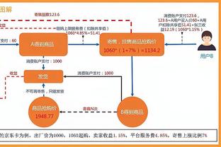 雷霆主帅谈逆转：我们开局打得不舒服 但大家的自信令人印象深刻