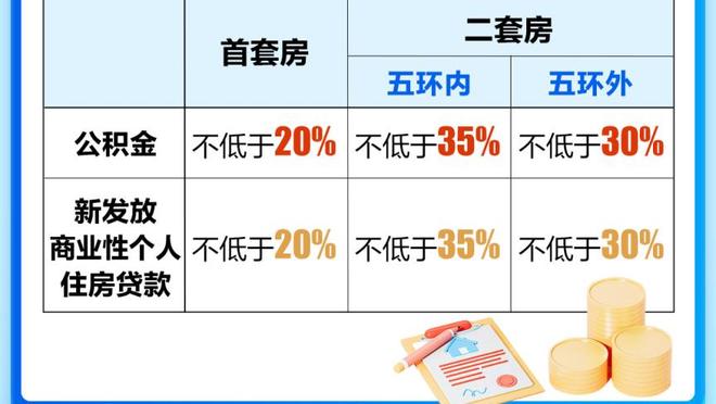 哈维：我们和皇马赫罗纳分差很大，但逆转夺冠是有机会的